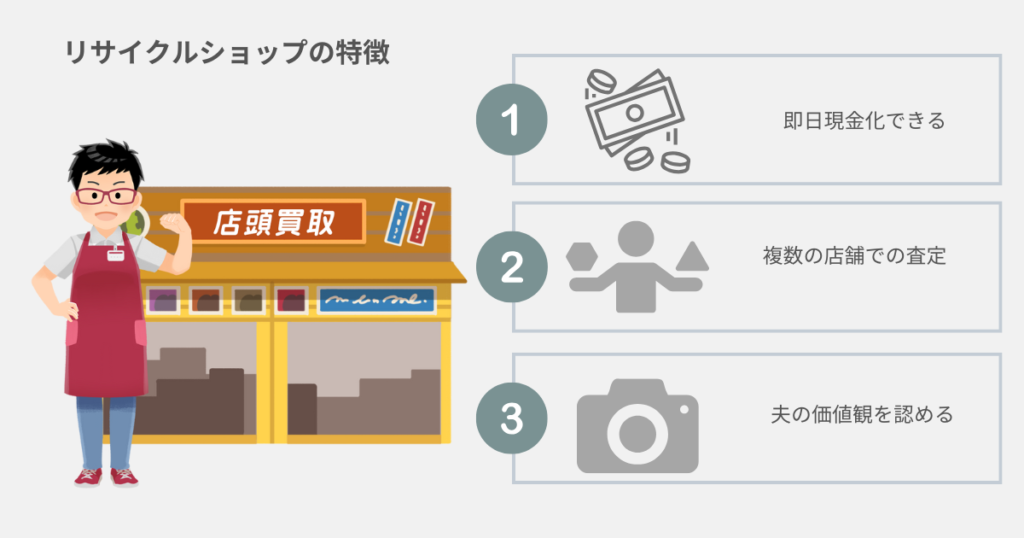 リサイクルショップ活用の特徴