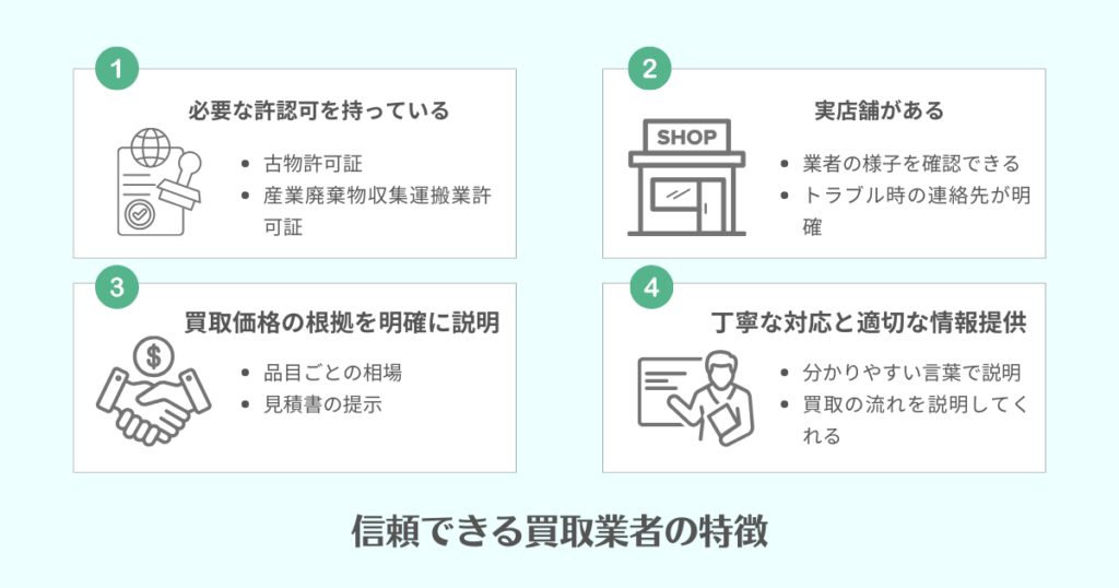 信頼できる買取業者の特徴